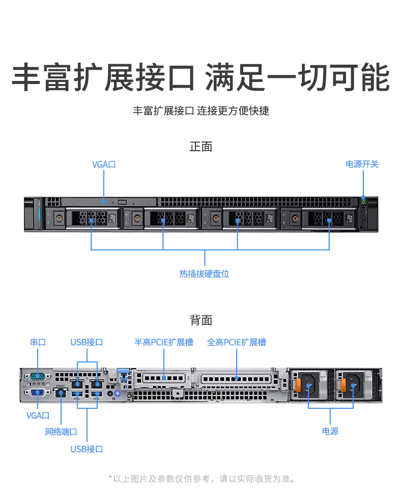 戴尔PowerEdge R350机架式服务器背面接口